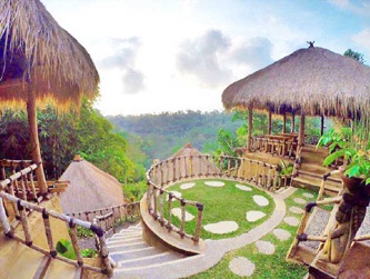 The Interesting Activities to Do at Basanta Agro Organic Ubud